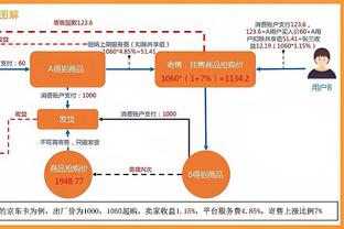 ?吴前17+5 余嘉豪14+9+4帽 廖三宁20+7 浙江力克北控